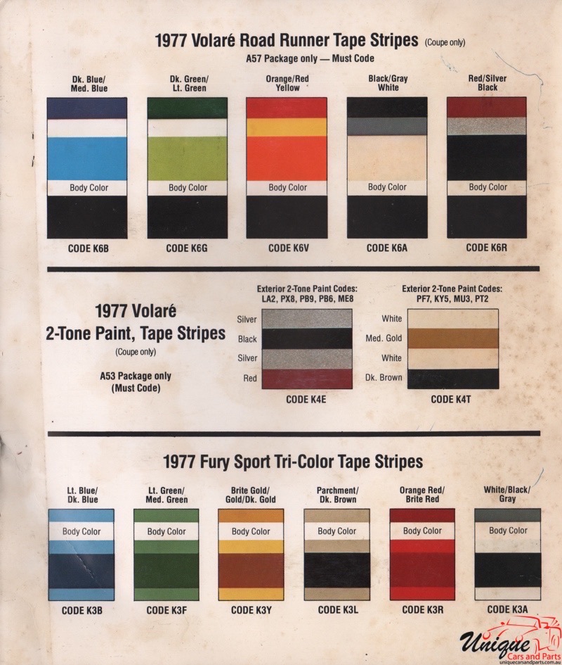 1977 Chrysler Volare Road Runner Corporate Paint Charts